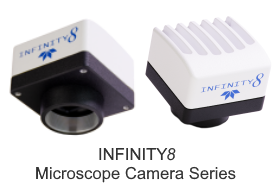 INFINITY-8 Microscope Cameras